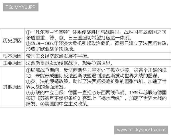 琑队如何完善青训课程的国际认证与互认机制，青训体系